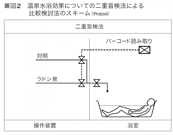 みんかつ3333