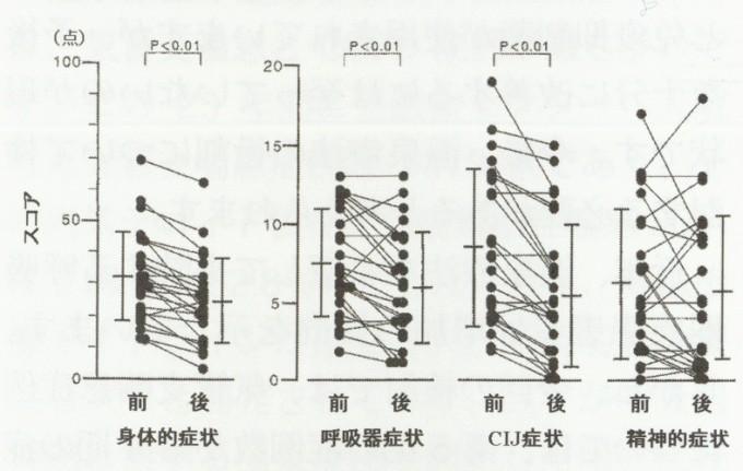 74p上