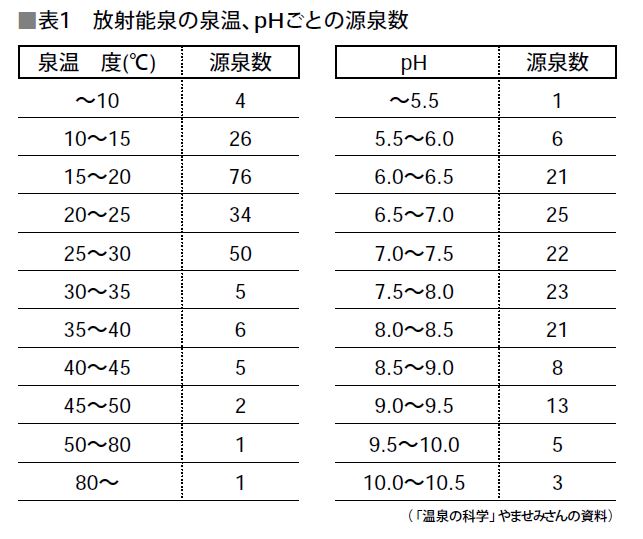 みんかつ42